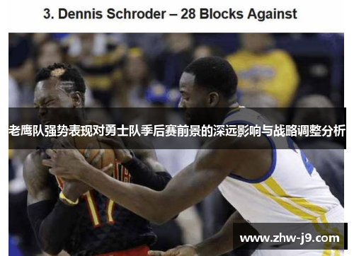 老鹰队强势表现对勇士队季后赛前景的深远影响与战略调整分析