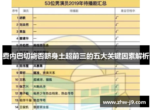 费内巴切能否跻身土超前三的五大关键因素解析