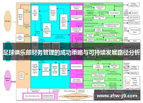 足球俱乐部财务管理的成功策略与可持续发展路径分析