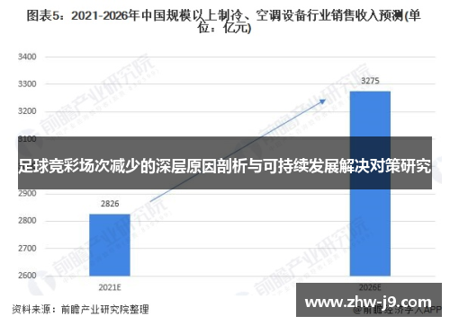 足球竞彩场次减少的深层原因剖析与可持续发展解决对策研究