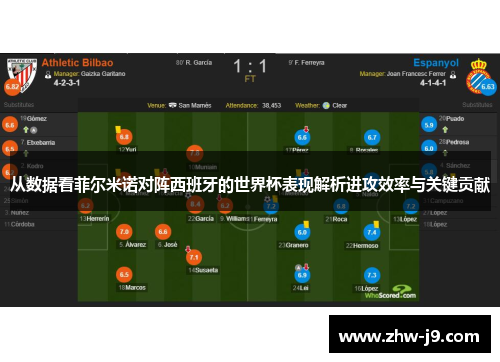 从数据看菲尔米诺对阵西班牙的世界杯表现解析进攻效率与关键贡献