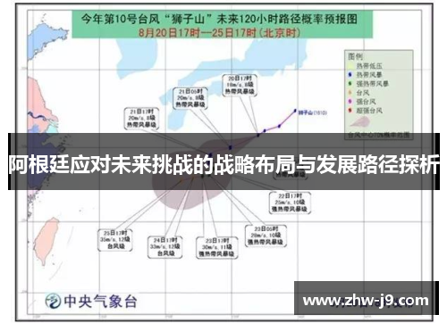 阿根廷应对未来挑战的战略布局与发展路径探析