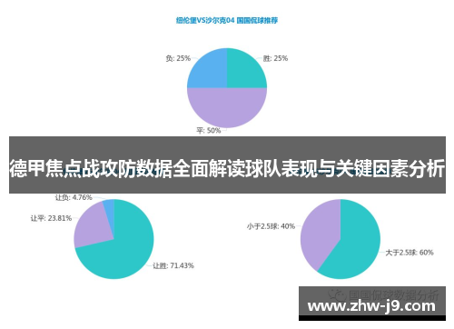 德甲焦点战攻防数据全面解读球队表现与关键因素分析