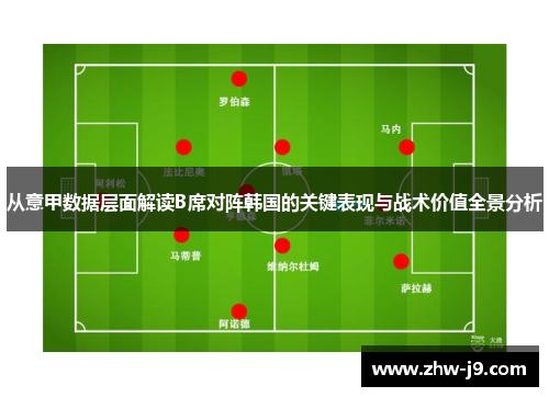 从意甲数据层面解读B席对阵韩国的关键表现与战术价值全景分析