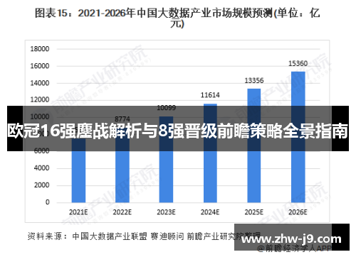 欧冠16强鏖战解析与8强晋级前瞻策略全景指南