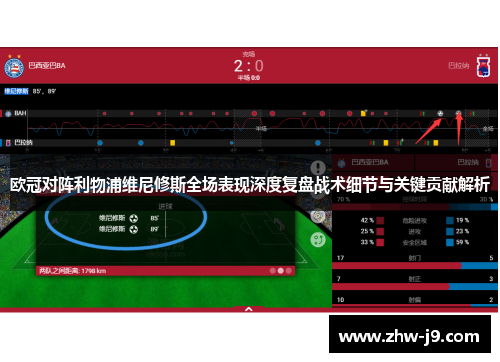 欧冠对阵利物浦维尼修斯全场表现深度复盘战术细节与关键贡献解析