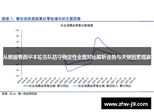 从数据看西甲本轮各队防守稳定性全面对比解析走势与关键因素观察
