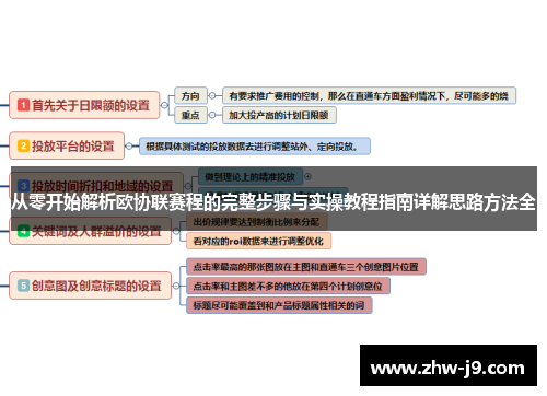 从零开始解析欧协联赛程的完整步骤与实操教程指南详解思路方法全